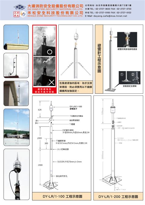 避雷針安裝方法